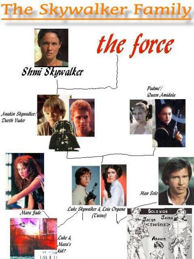 image skywalkers01_2000-jpg